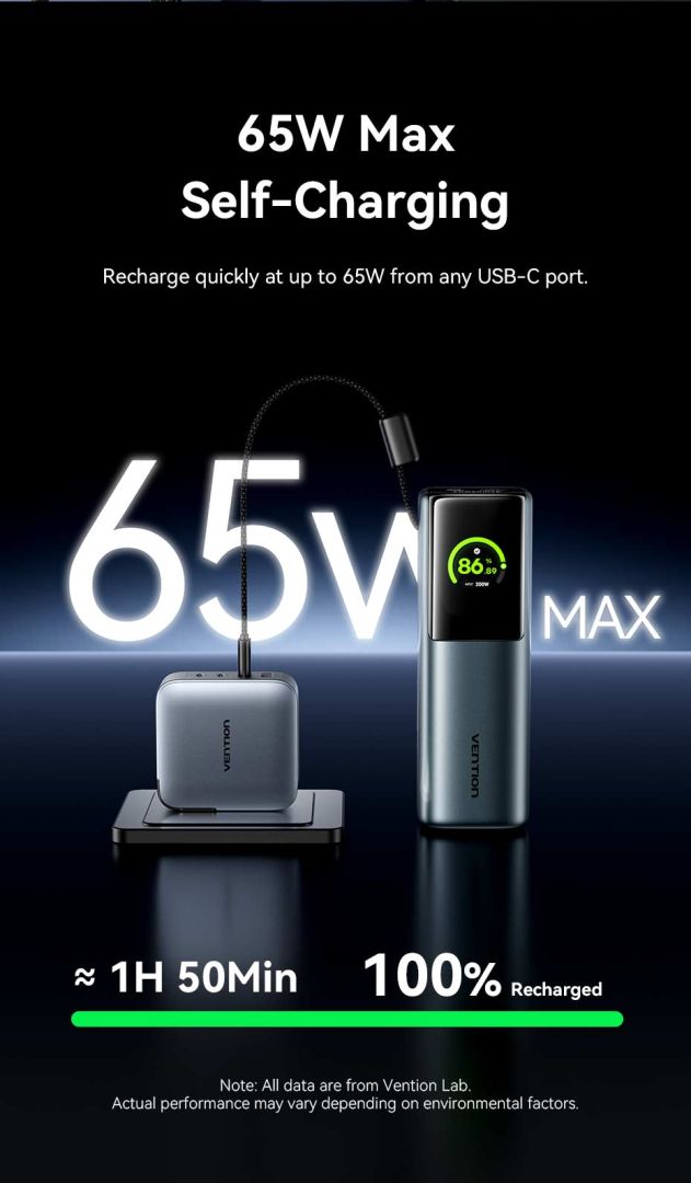 Vention 20000mAh Power Bank Grey