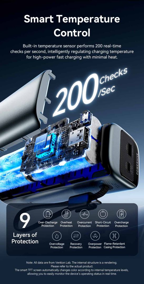 Vention 20000mAh Power Bank Grey