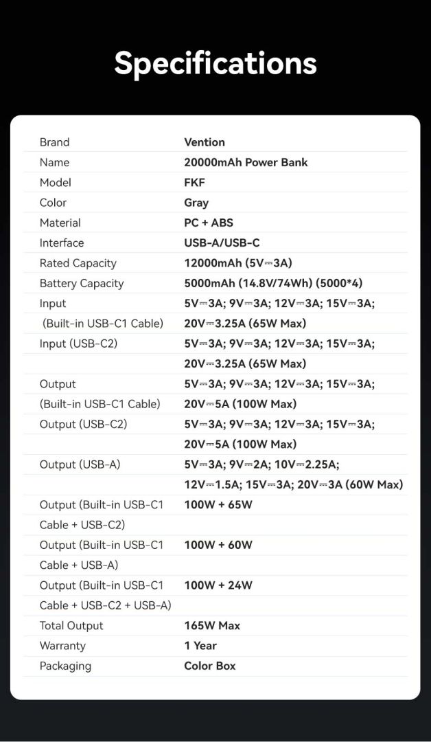 Vention 20000mAh Power Bank Grey