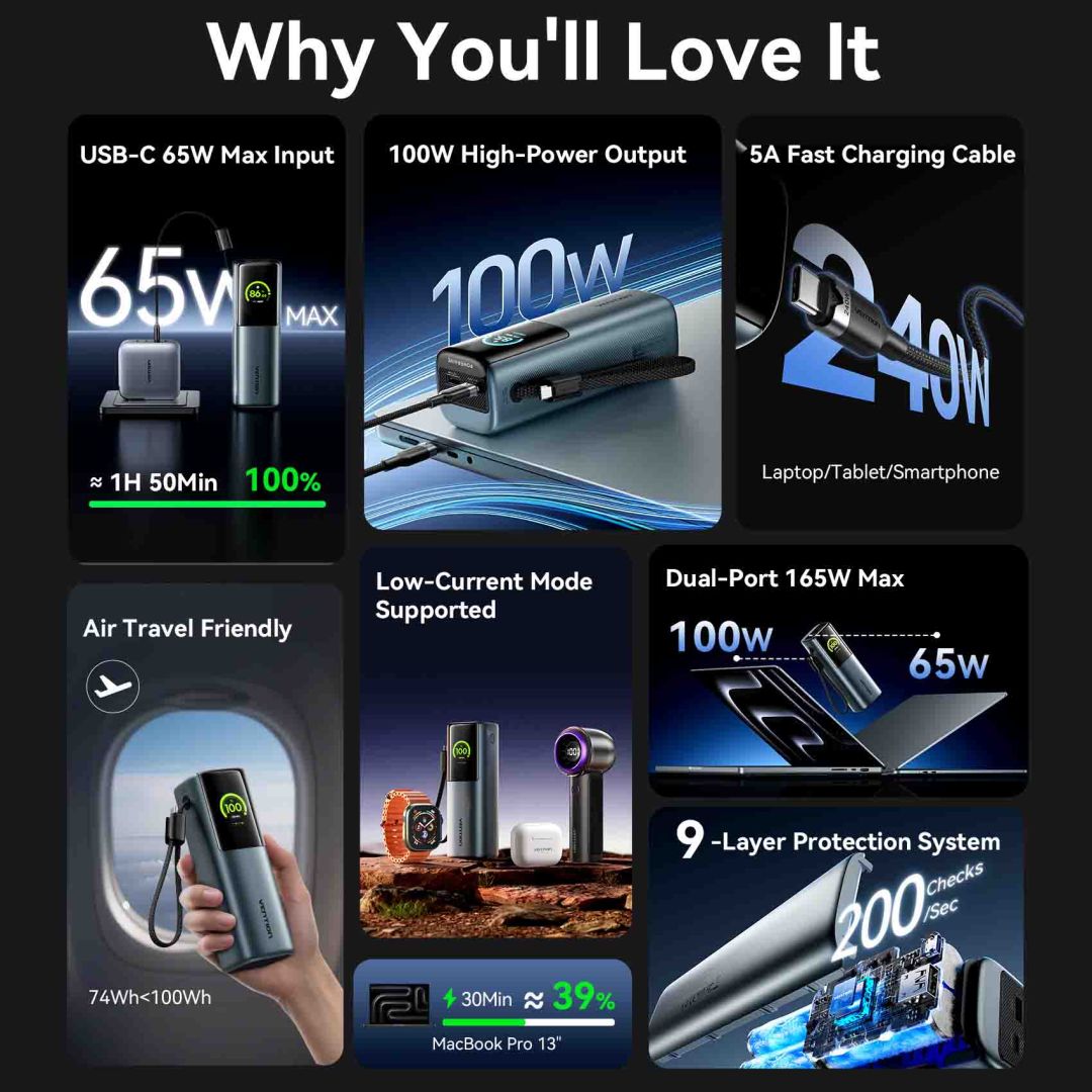 Vention 20000mAh Power Bank Grey