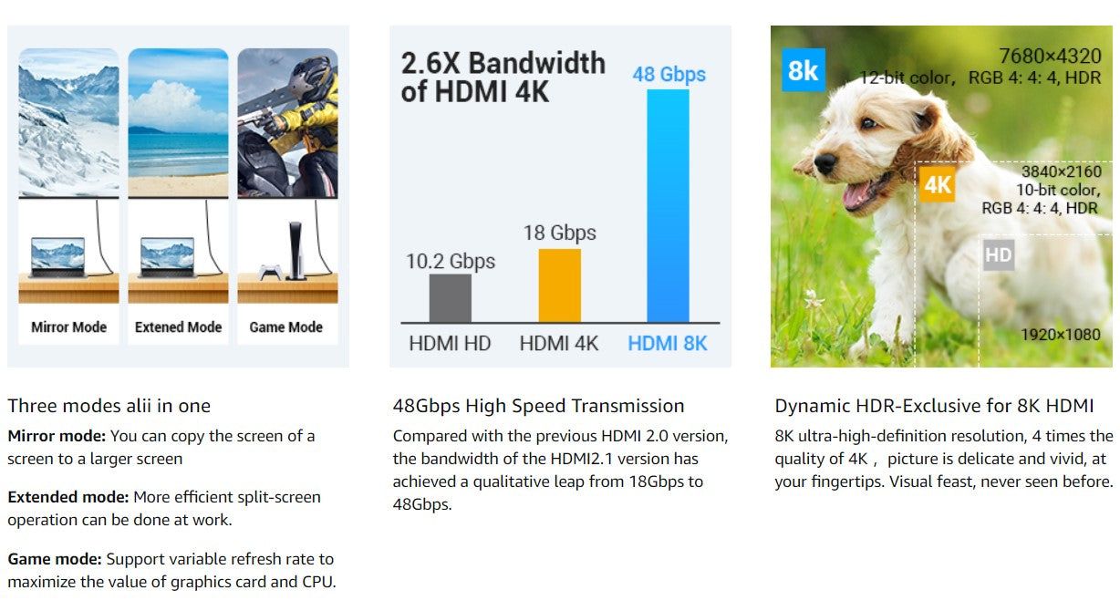 Vention Cotton Braided HDMI-A Male to Male HD Cable 8K 3m Blue Aluminum