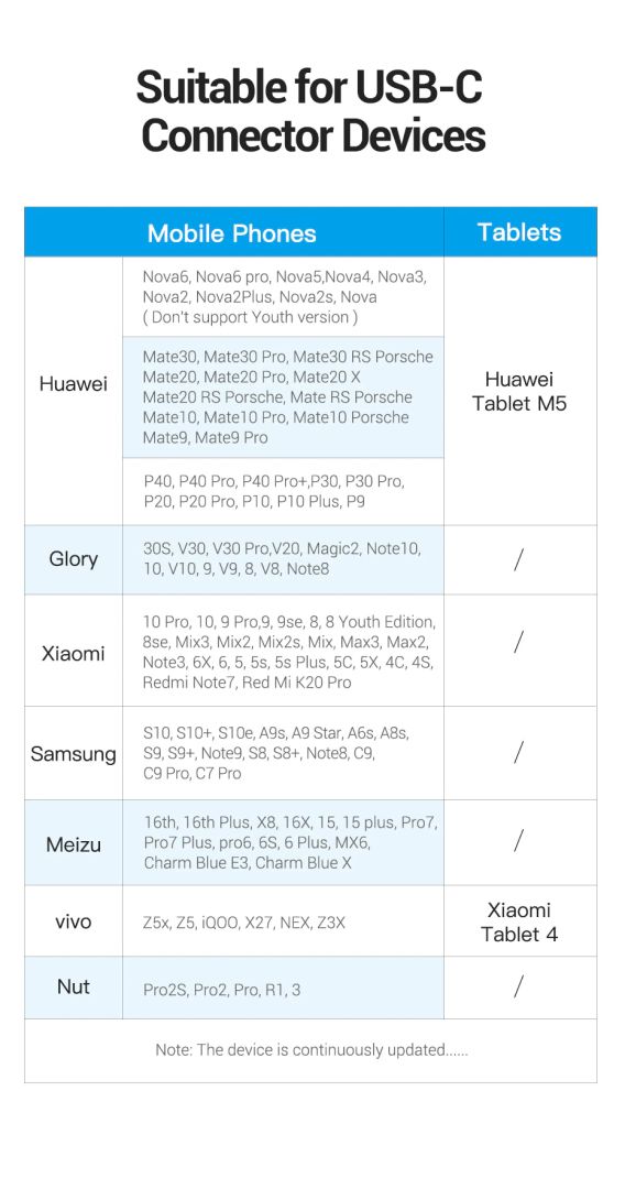 Vention Cotton Braided USB 2.0 A Male to C Male 3A Cable 1m Gray