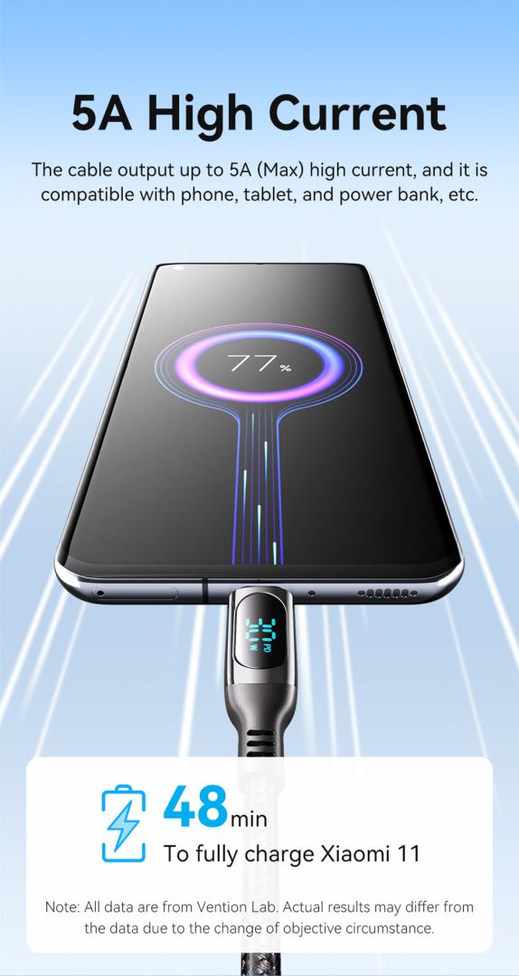 Vention Cotton Braided USB 2.0 C Male to C Male 5A Cable With LED Display 1,2m Black