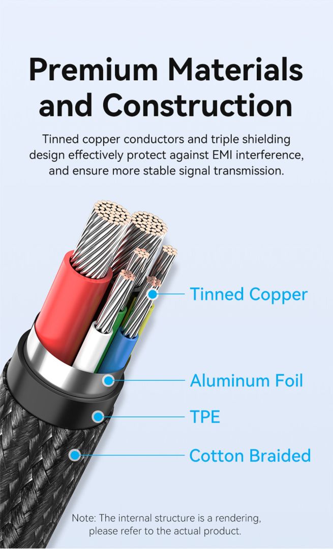 Vention Cotton Braided USB 2.0 C Male to C Male 5A Cable With LED Display 1,2m Black