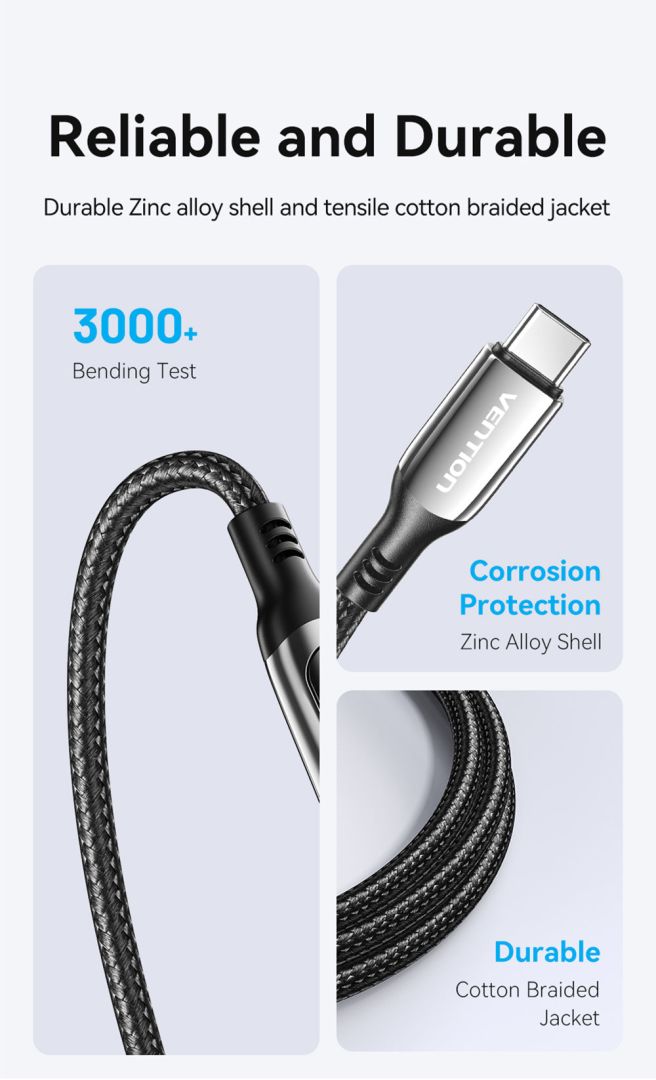 Vention Cotton Braided USB 2.0 C Male to C Male 5A Cable With LED Display 1,2m Black