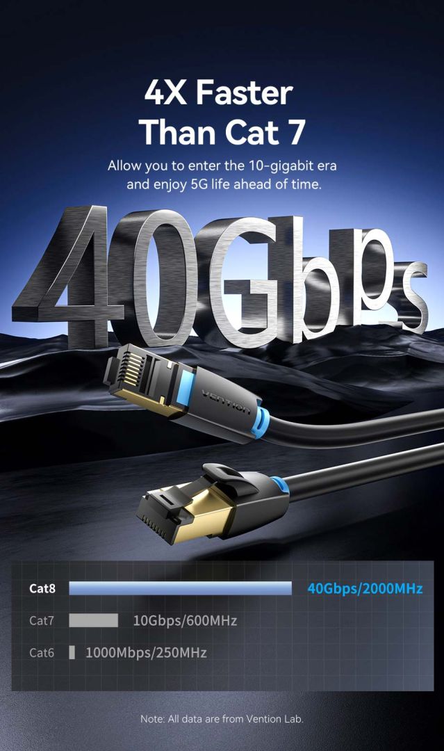 Vention CAT8 S-FTP Patch Cable 3m Black