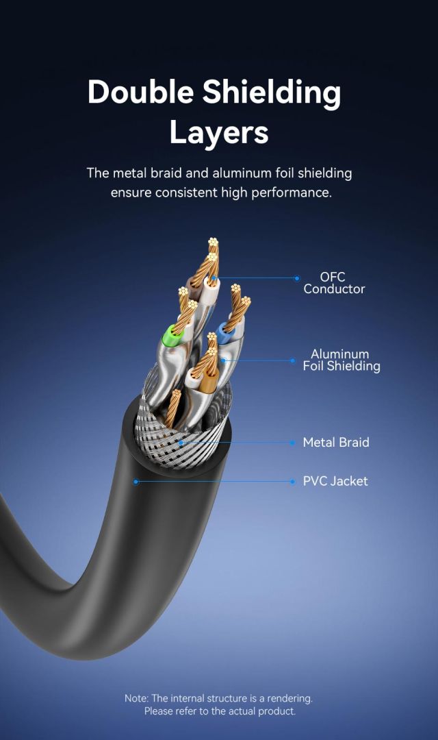 Vention CAT8 S-FTP Patch Cable 3m Black