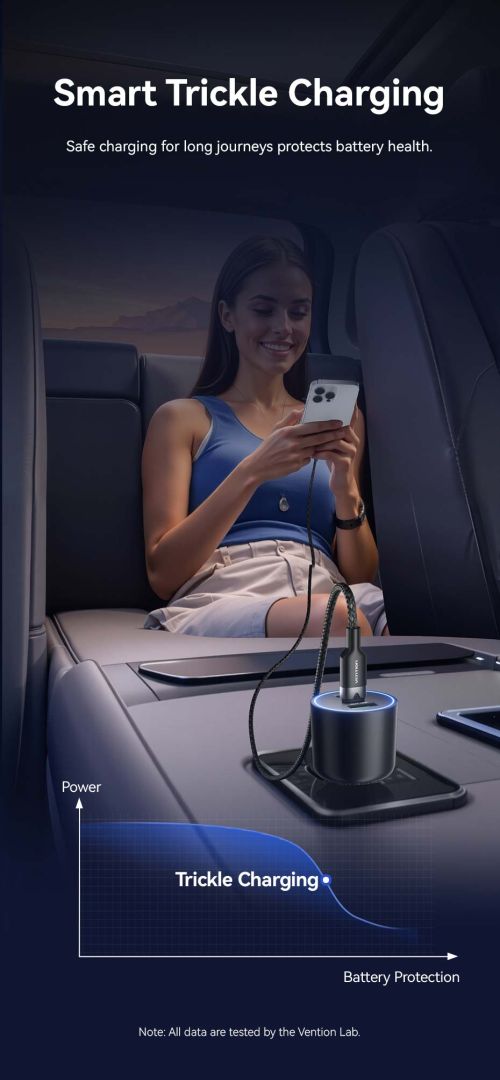 Vention Three-Port USB C+C+A (100W+30W+18W) Car Charger Black