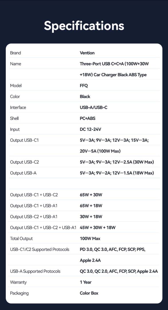 Vention Three-Port USB C+C+A (100W+30W+18W) Car Charger Black