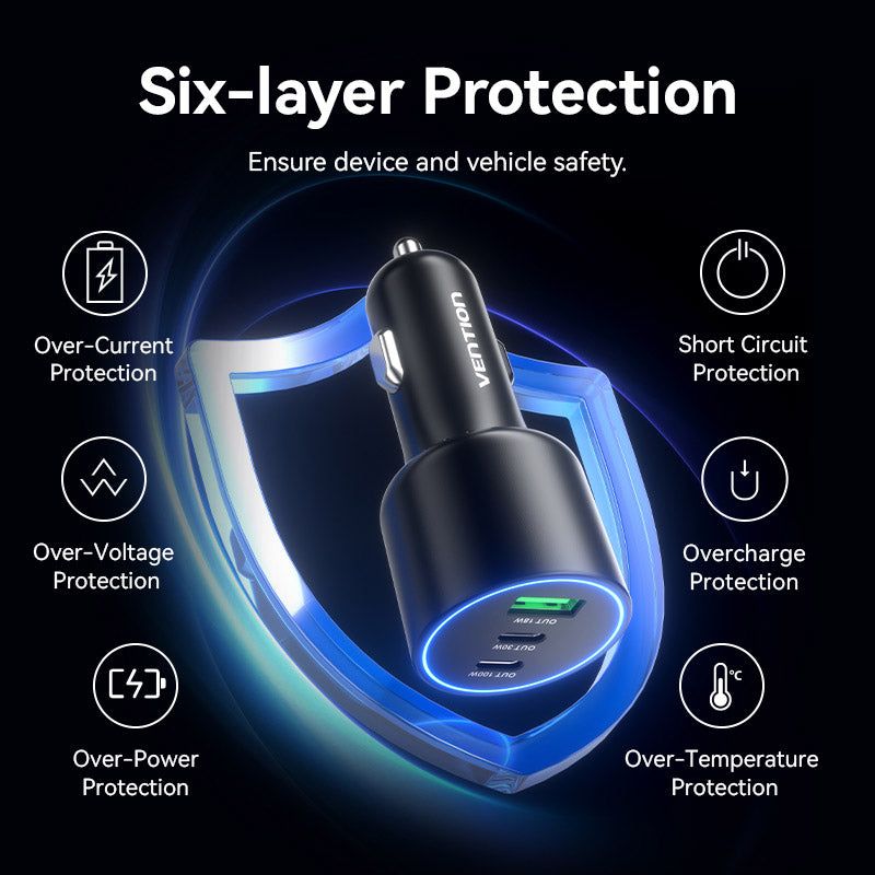 Vention Three-Port USB C+C+A (100W+30W+18W) Car Charger Black