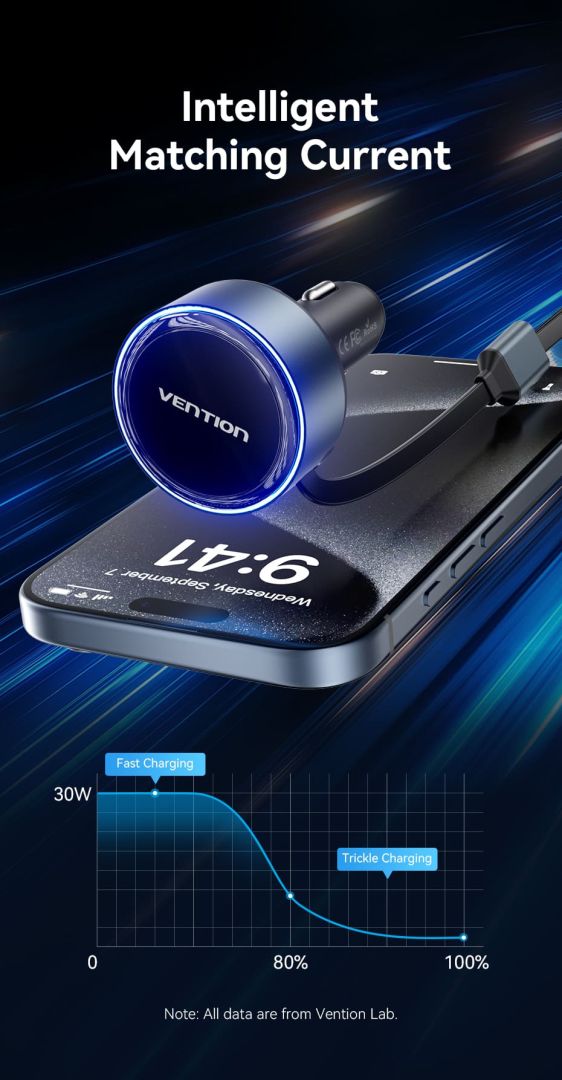 Vention Car Charger with Built-In Cable Black