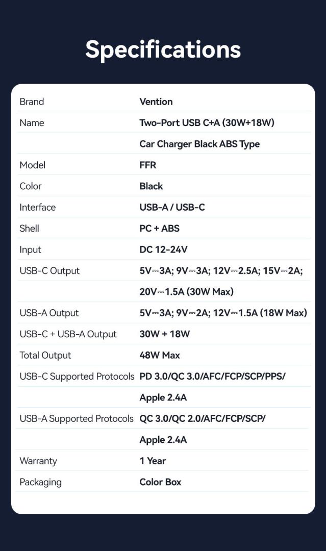 Vention Car Charger Black