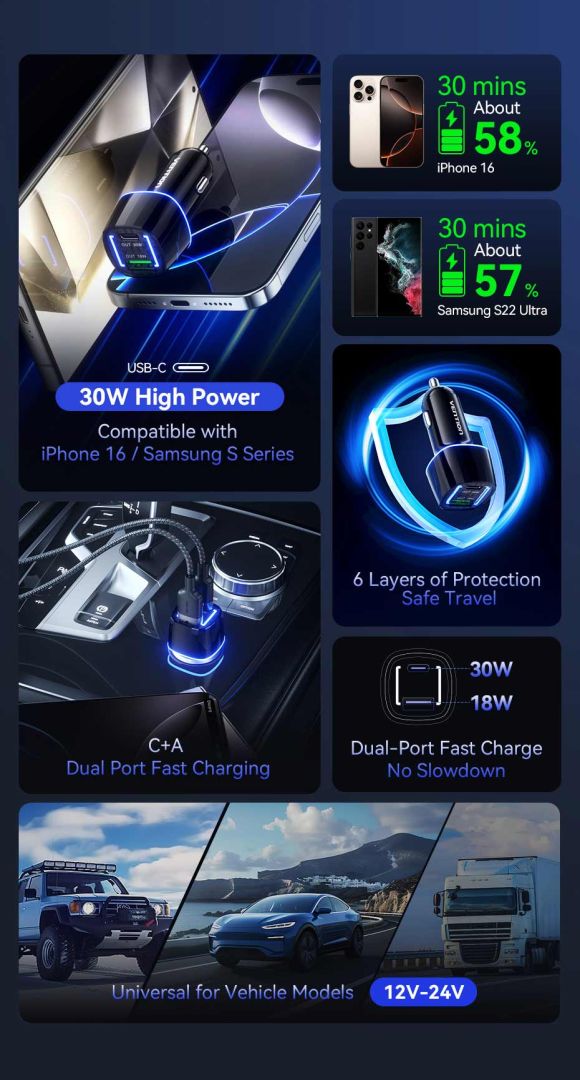 Vention Car Charger Black