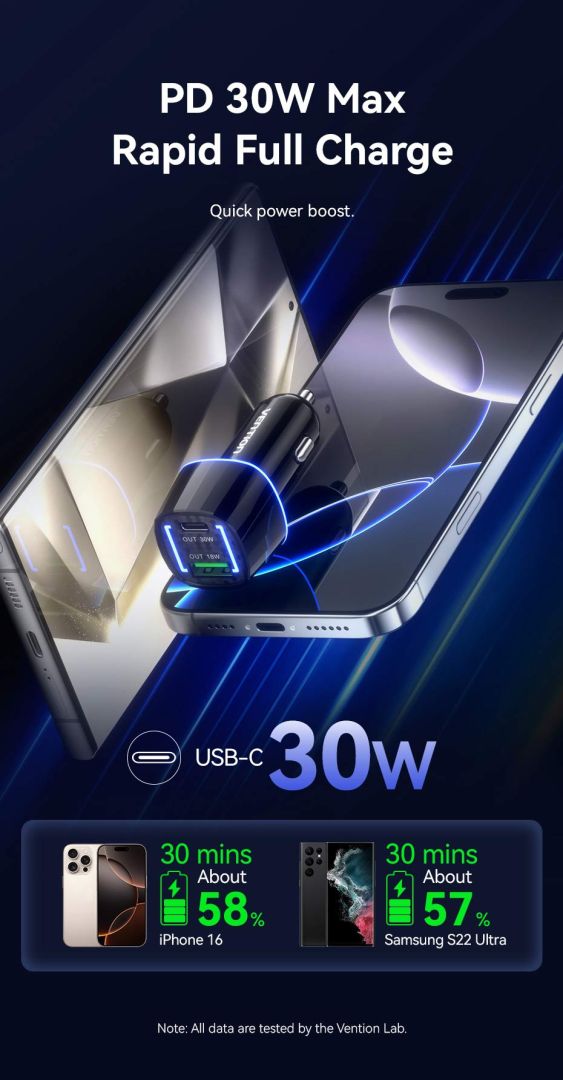 Vention Car Charger Black