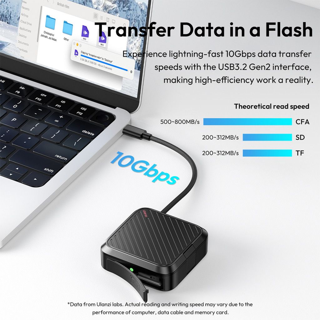 Ulanzi CRC10 3 az 1-ben memóriakártya olvasó és tok CFA, SD, microSD