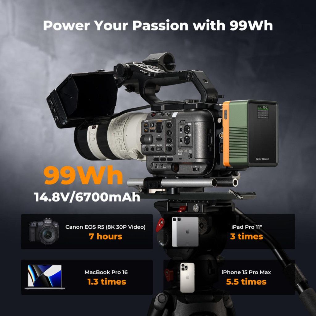 K&F Concept V-Mount Mini Pro 6700mAH Powerbank Green