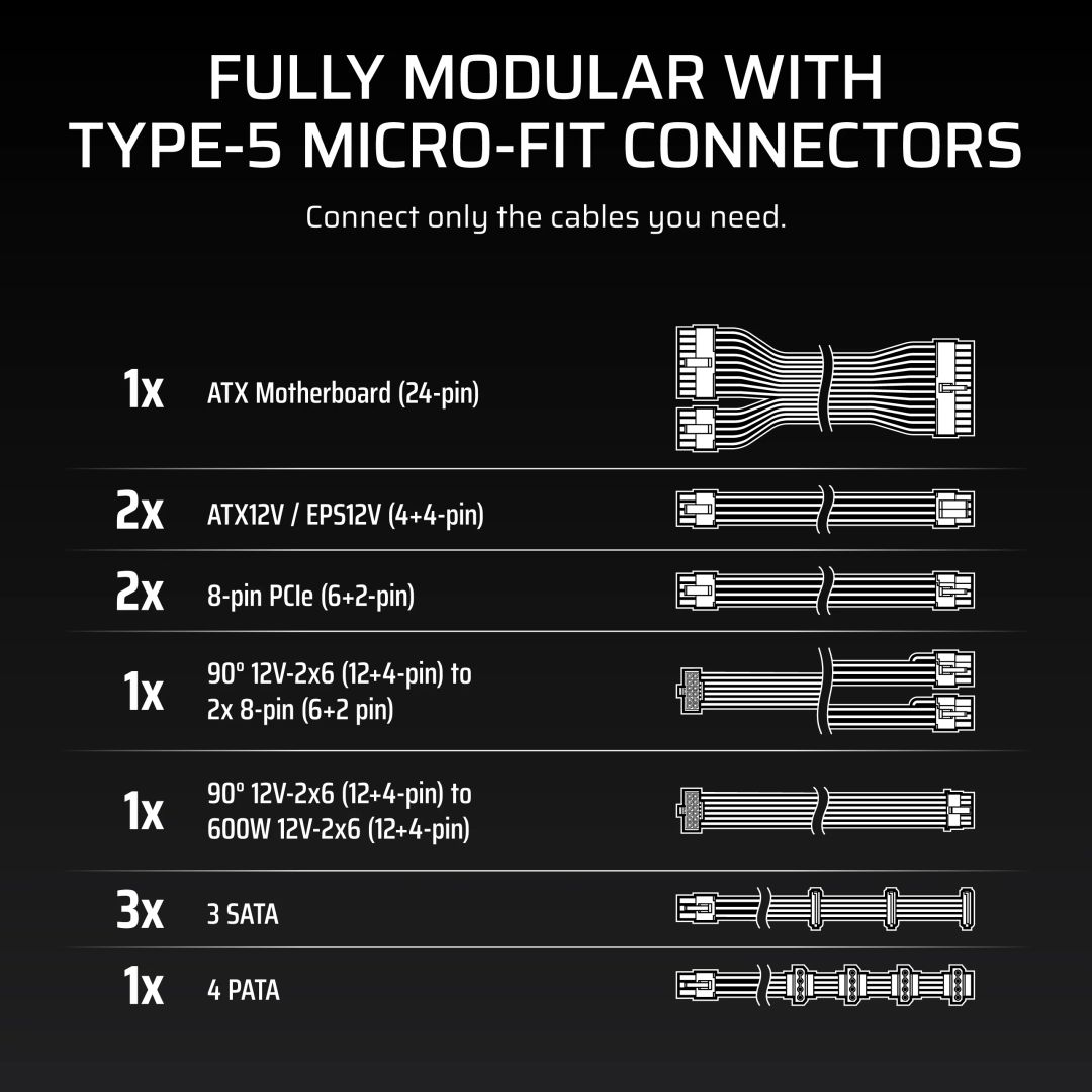 Corsair 850W 80+ Gold RM850x Shift