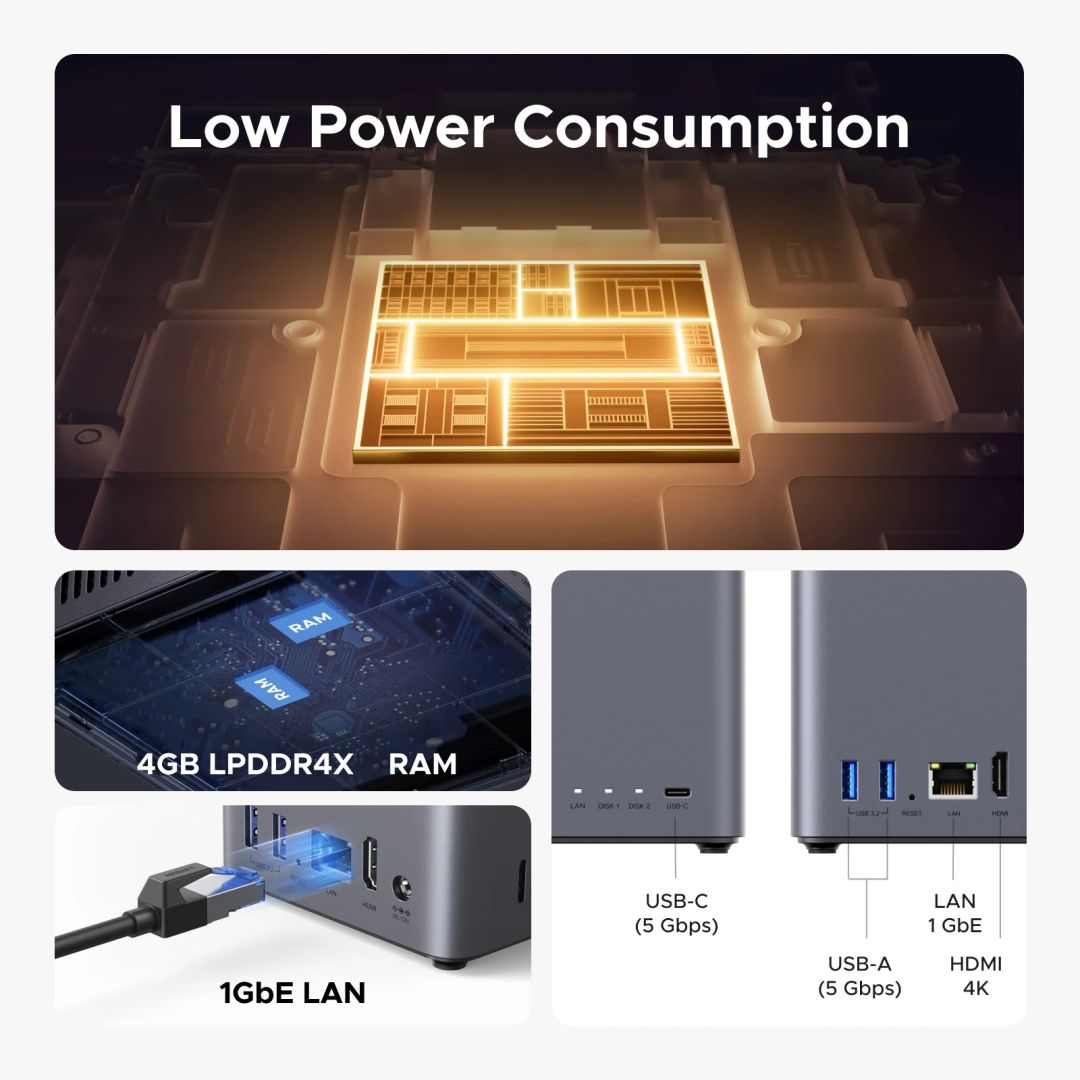 UGREEN NAS DH2300 (4GB) (2xHDD)