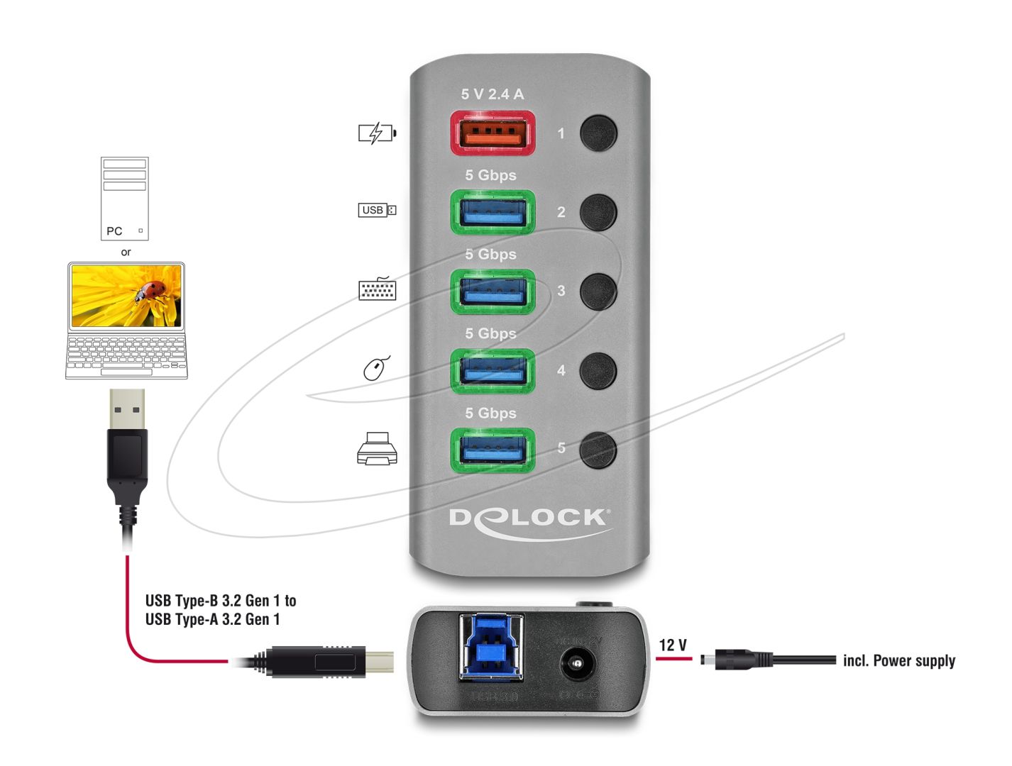 DeLock USB 5 Gbps Hub with 4 Ports + 1 Fast Charging Port with Switch and Illumination