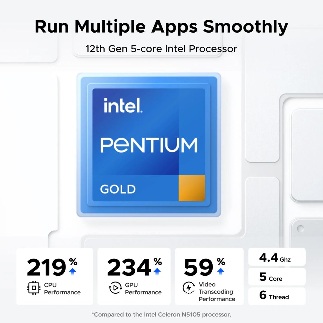 UGREEN NAS DXP4800 Plus (8GB) (4xHDD)