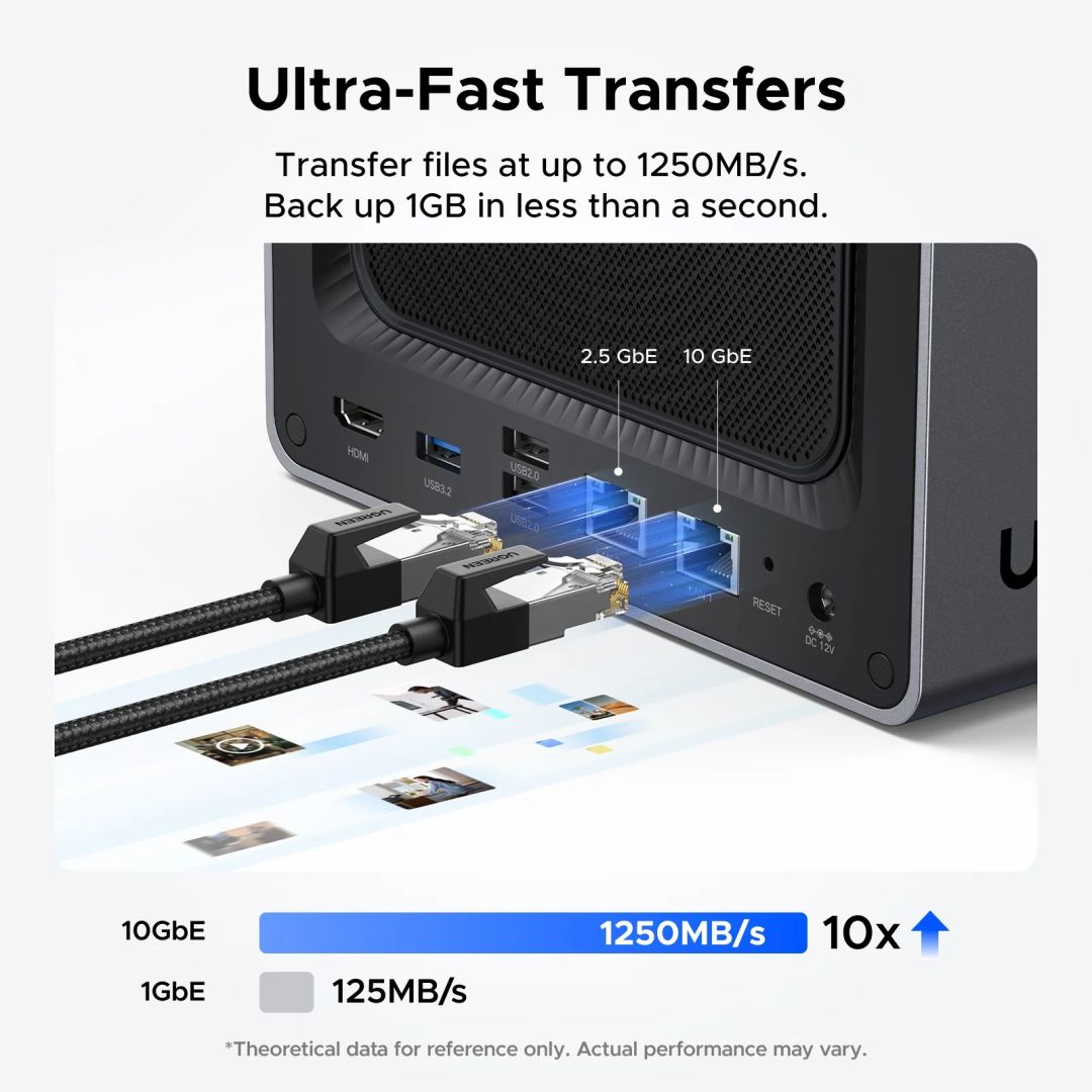 UGREEN NAS DXP4800 Plus (8GB) (4xHDD)
