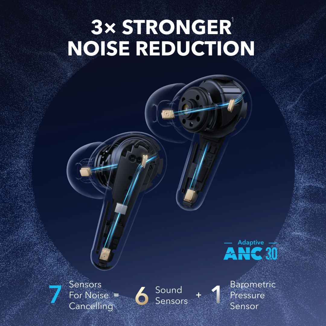 ANKER Soundcore Liberty 4 Pro Noise Cancelling True-Wireless Earbuds Glossy Light Blue