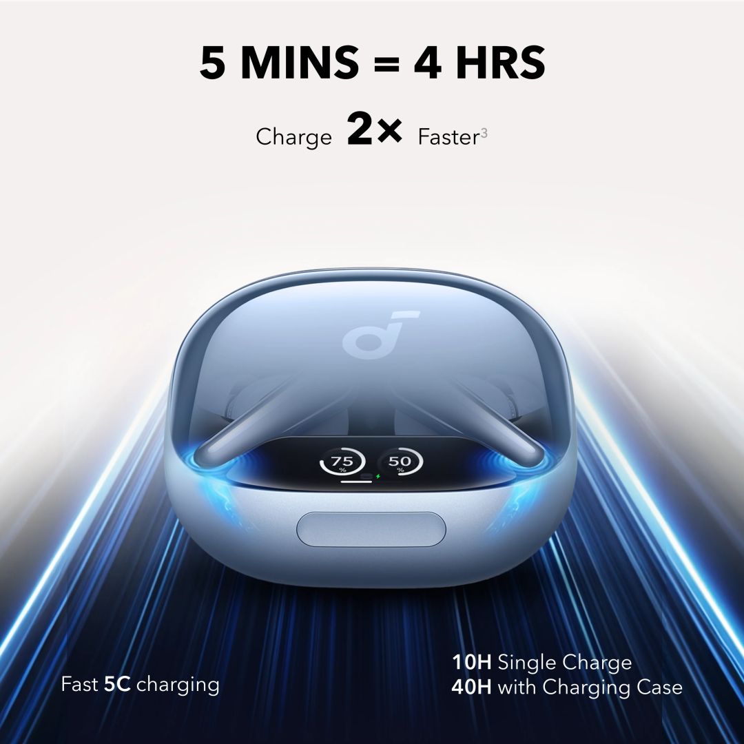 ANKER Soundcore Liberty 4 Pro Noise Cancelling True-Wireless Earbuds Glossy Light Blue