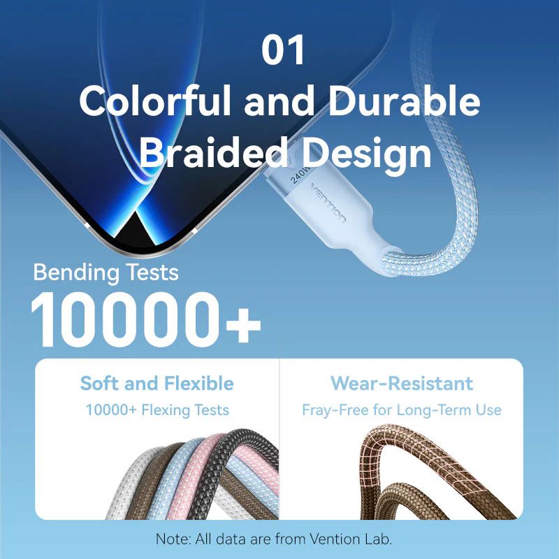 Vention USB 2.0 Type-C Male to Type-C Male 5A Cable 1m White