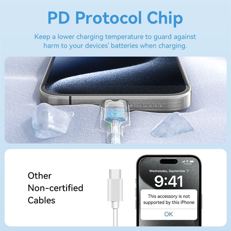 Vention USB 2.0 Type-C Male to Type-C Male 3A Cable 2m Black