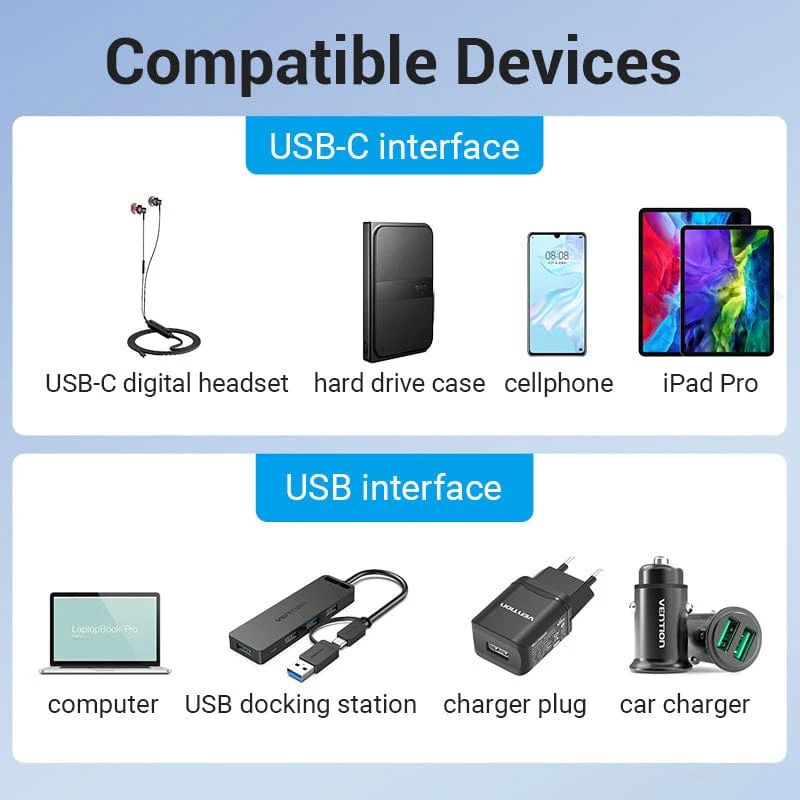 Vention Vention USB 3.0 Male to USB-C Female Adapter Gray 