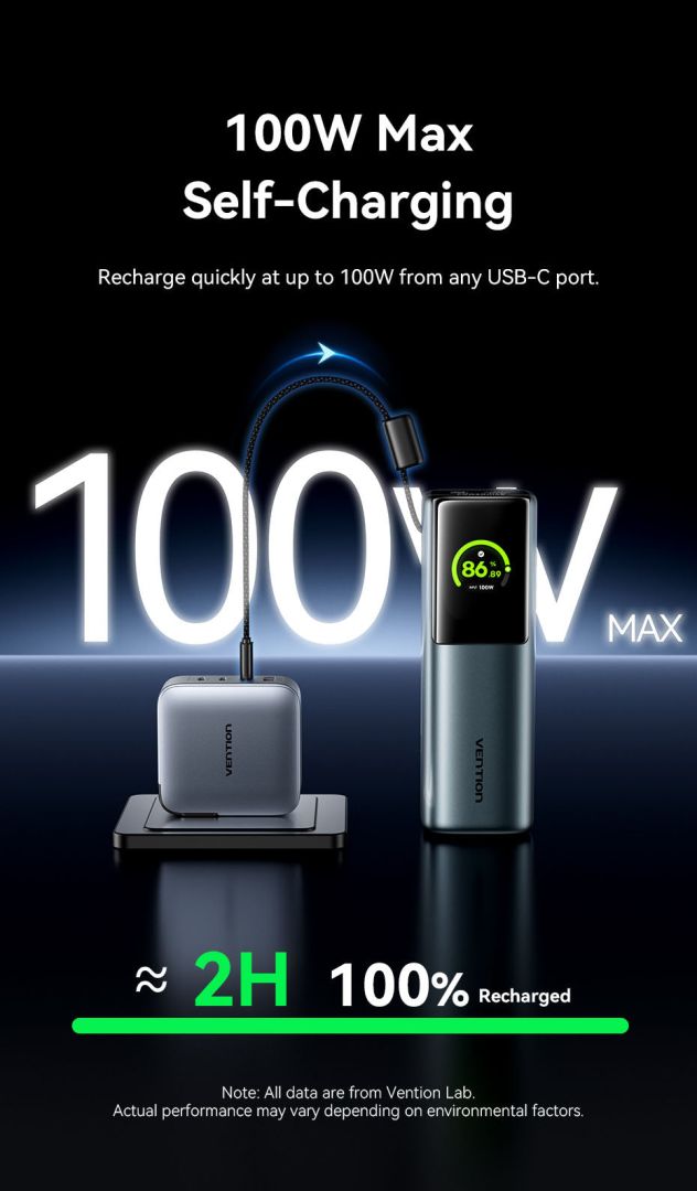 Vention Powerhive 27000mAh Power bank + cable Black