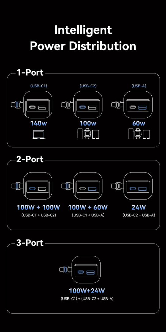 Vention Powerhive 27000mAh Power bank + cable Black