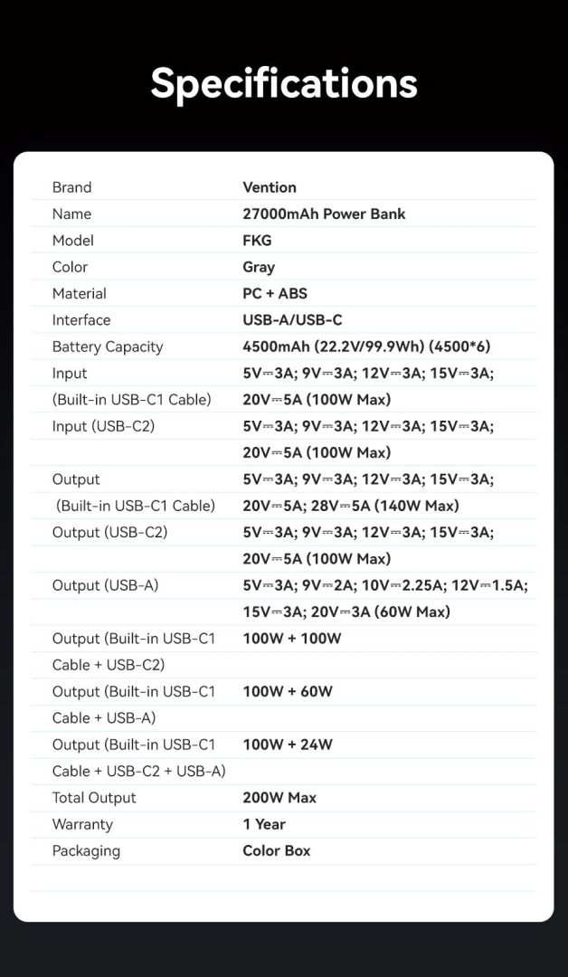 Vention Powerhive 27000mAh Power bank + cable Black