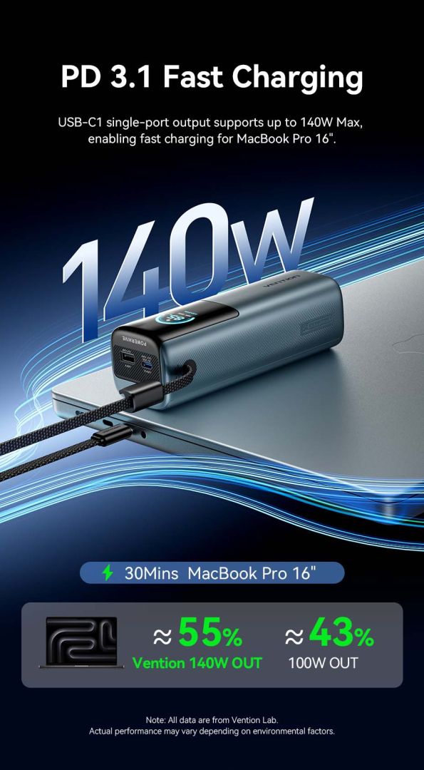 Vention Powerhive 27000mAh Power bank + cable Black