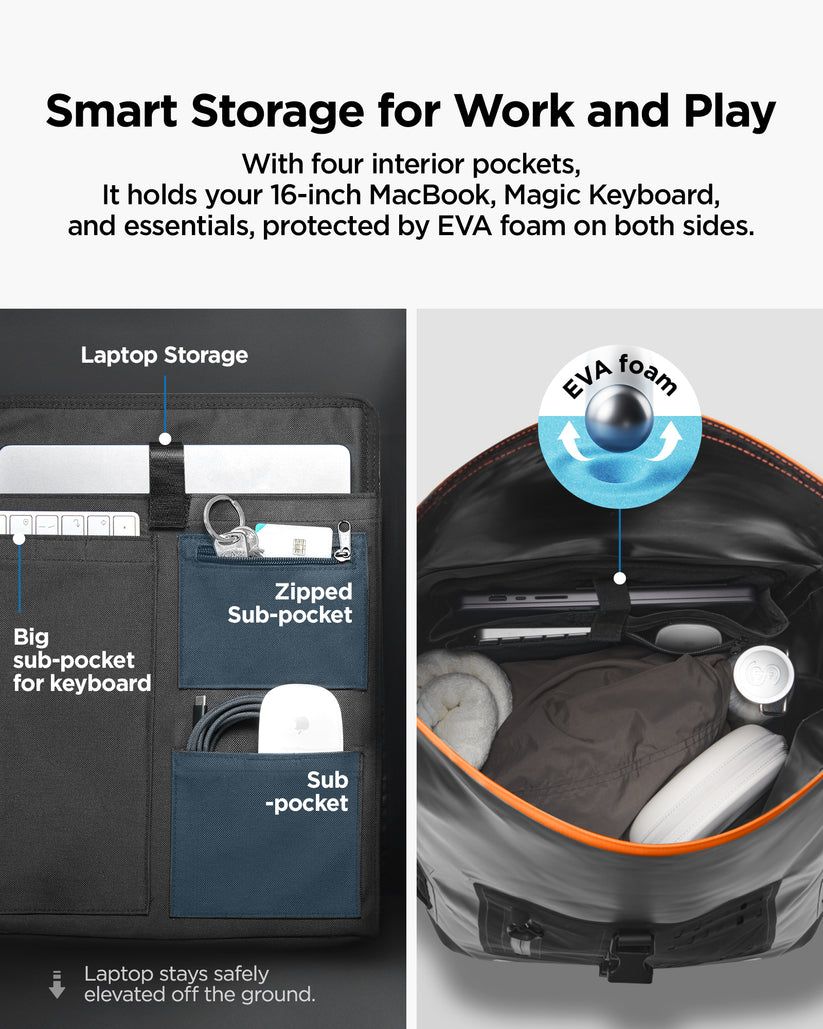 Spigen Aqua Shield WaterProof Backpack A650 Black