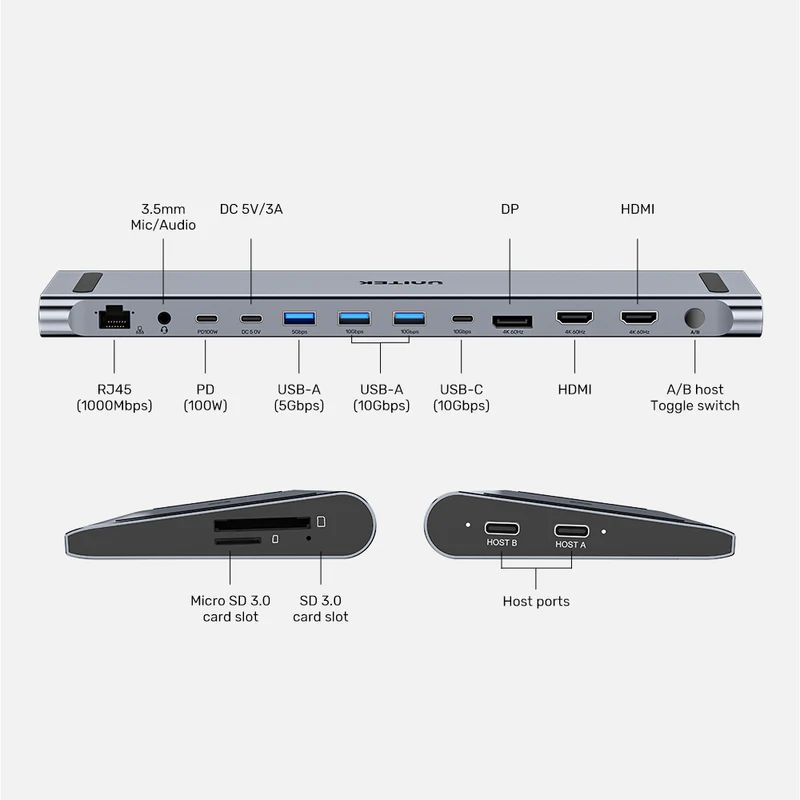 Unitek uHUB15+ USB-C Triple 4K KVM Docking Station