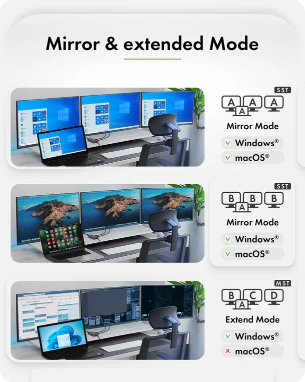 Raidsonic IcyBox IB-AD1030-C Adapter USB-C to Triple HDMI 4K