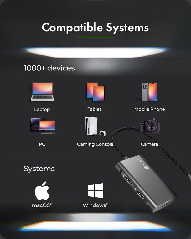 Raidsonic IcyBox IB-AD1030-C Adapter USB-C to Triple HDMI 4K