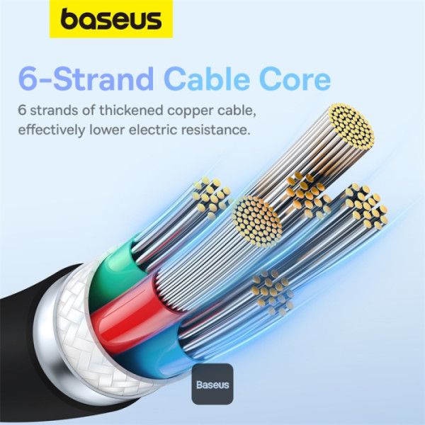 Baseus Pudding Series Fast Charging Cable With High-Speed Data Transmission Type-C to Type-C 100W 5A 1,2m Black