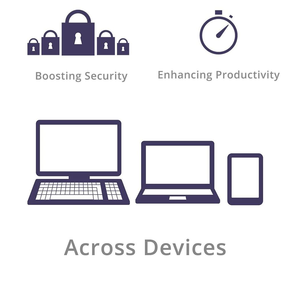 Targus Privacy Screen 21.5