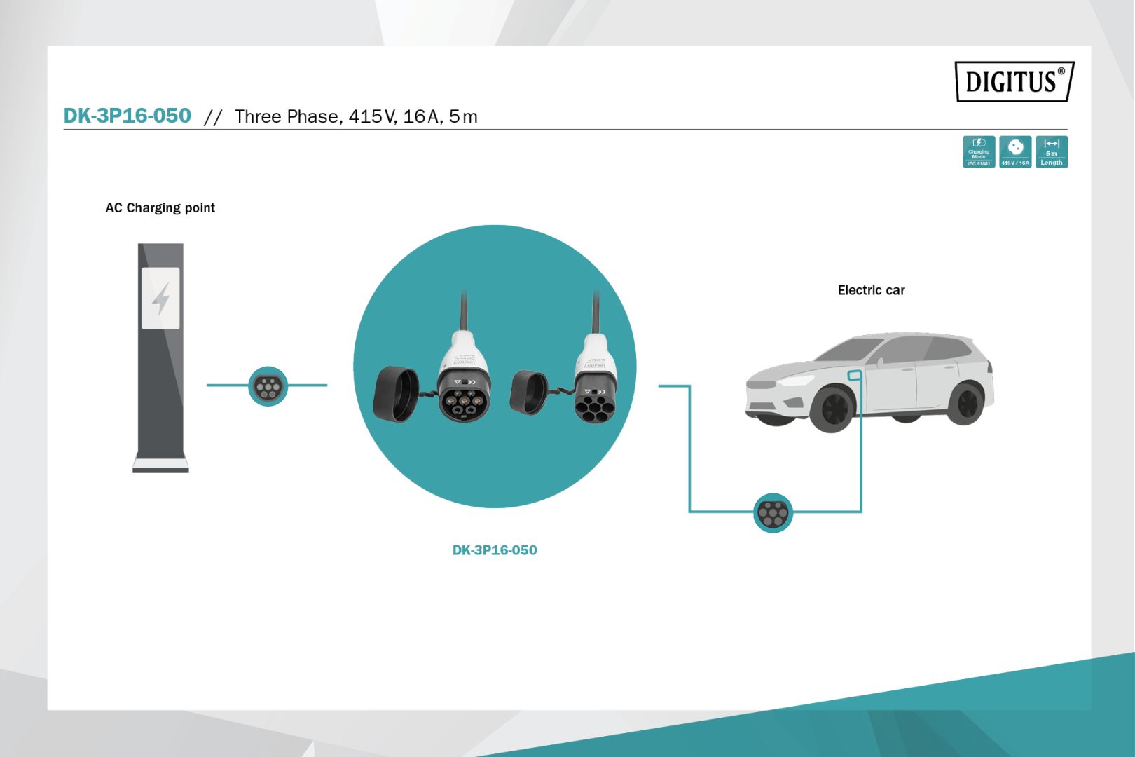 Digitus EV charging cable Type 2 to Type 2 5m Black