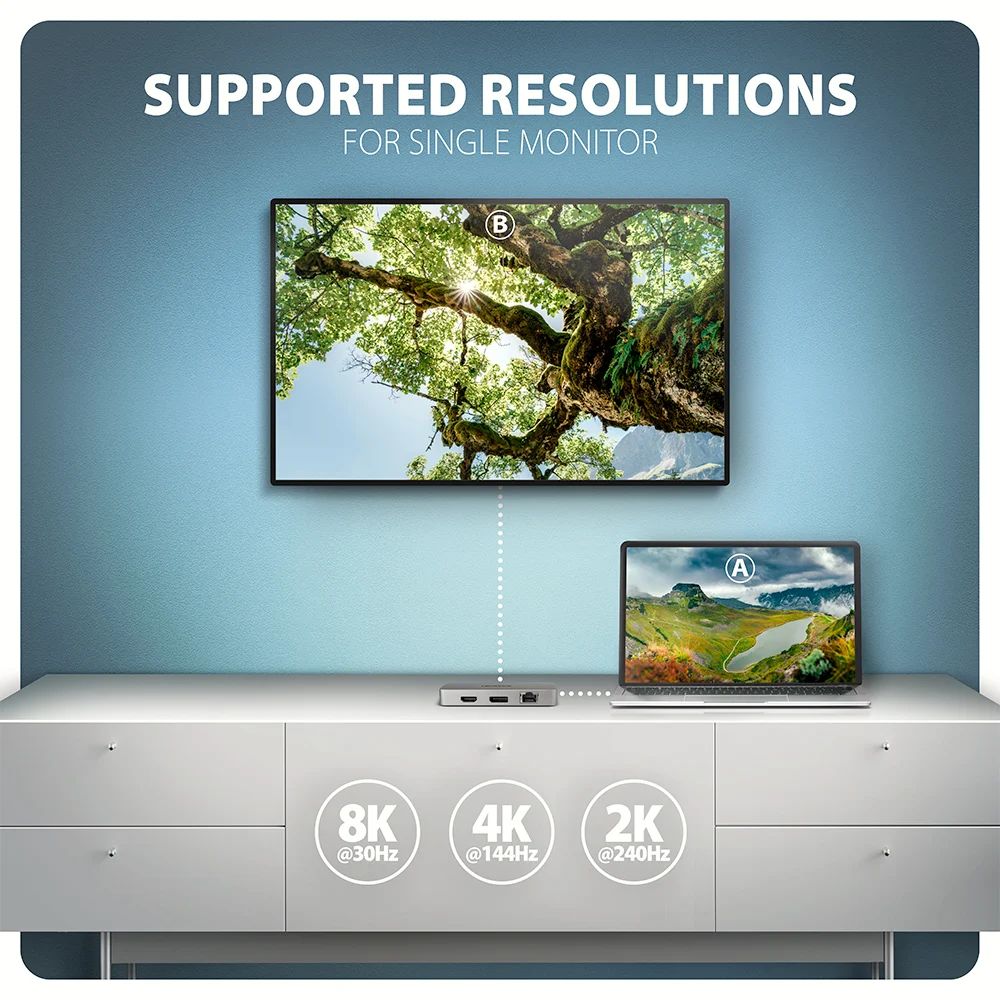 AXAGON HMC-CUB83X2 USB-C 10Gbps DUAL 4K DISPLAY 7in1 hub