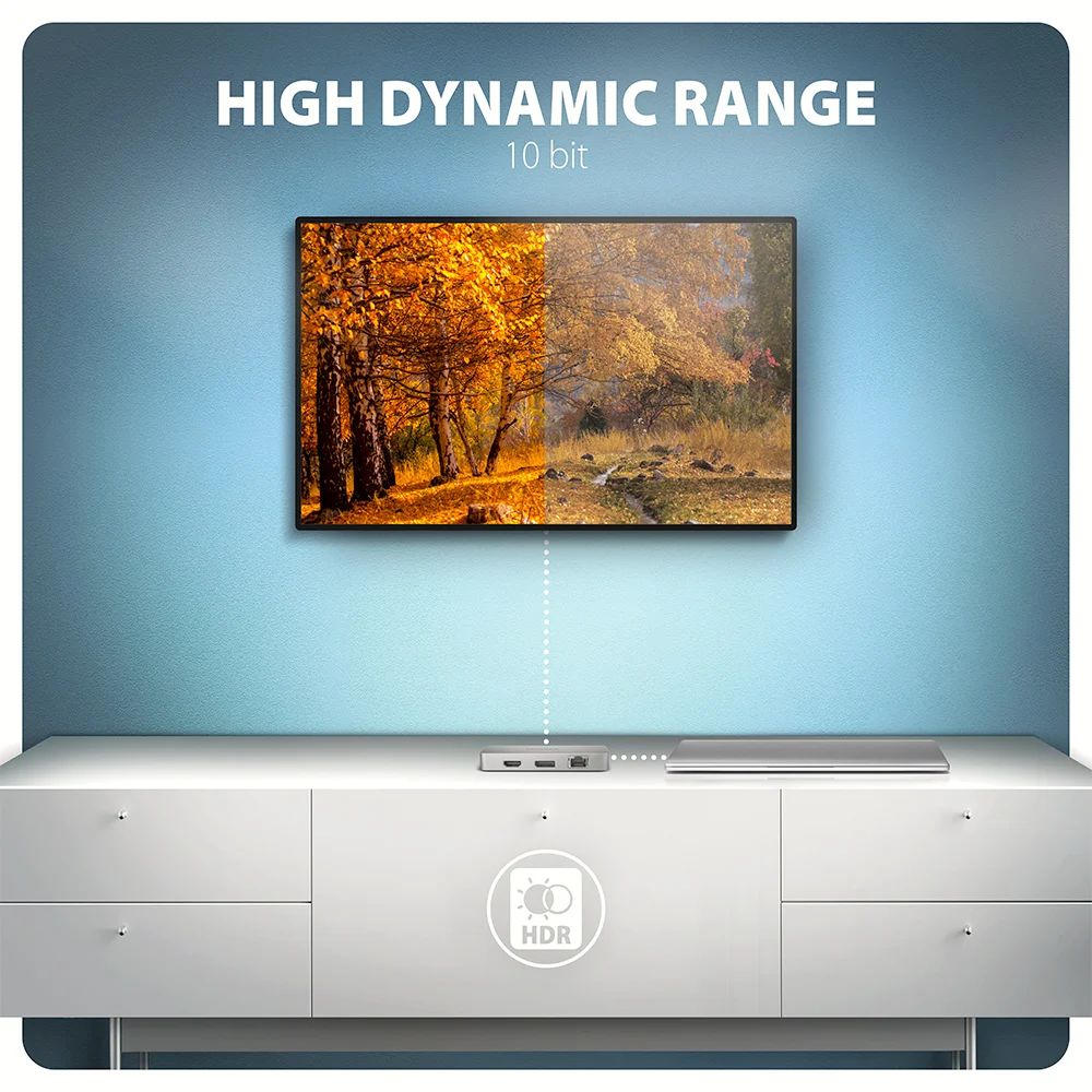 AXAGON HMC-CUB83X2 USB-C 10Gbps DUAL 4K DISPLAY 7in1 hub