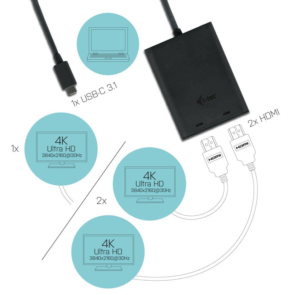 I-TEC USB-C 3.1 Dual 4K HDMI Video Adapter Black