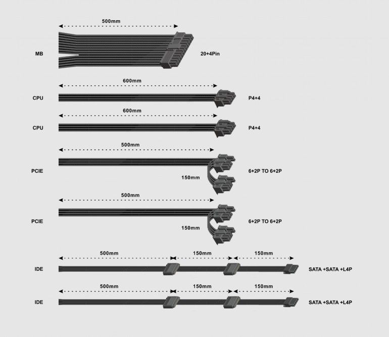 Gembird 750W 80+ Bronze CCC-PSUBRONZE-750W
