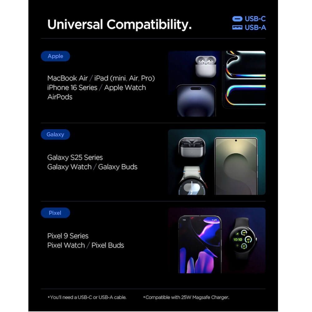 Spigen Essential 47W Wall Charger Black