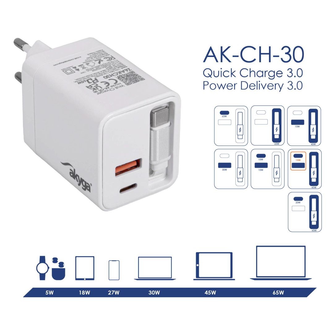 Akyga AK-CH-30 65W Wall Charger White
