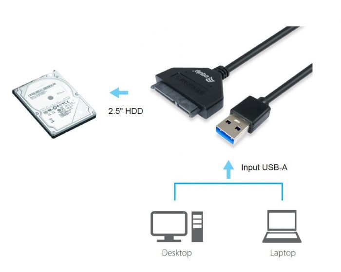EQuip USB 3.0 to SATA Adapter Cable Black