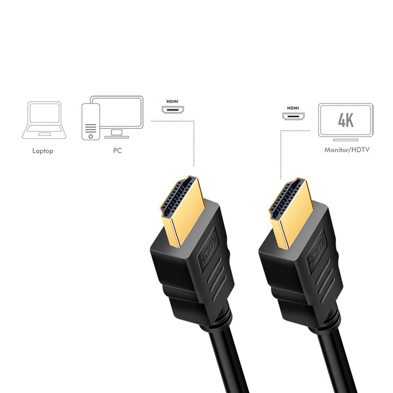 Logilink HDMI-HDMI 4K cable 2m Black