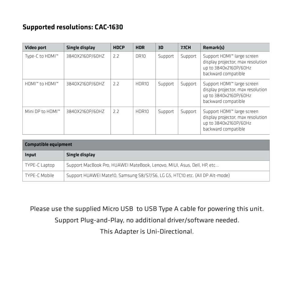 Club3D USB Type C + HDMI + MiniDisplayPort 1.2 to HDMI 4K60Hz HDR M/M Active Adapter Black